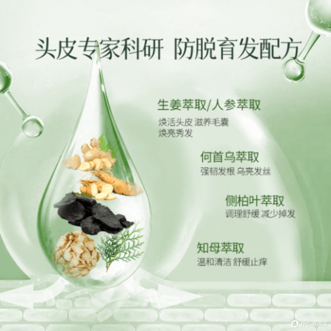 防脱生发口碑最好的产品,中国防脱最好的十大品牌,推荐