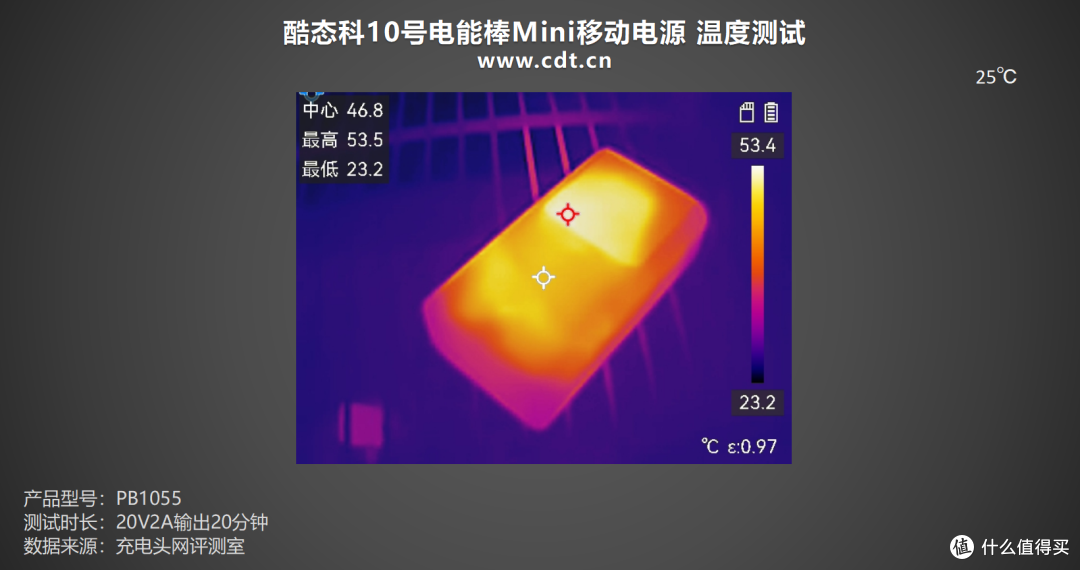 小巧轻便,55W快充,酷态科10号电能棒Mini移动电源评测