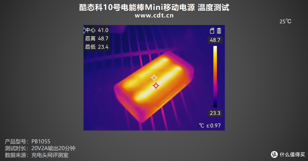 小巧轻便,55W快充,酷态科10号电能棒Mini移动电源评测