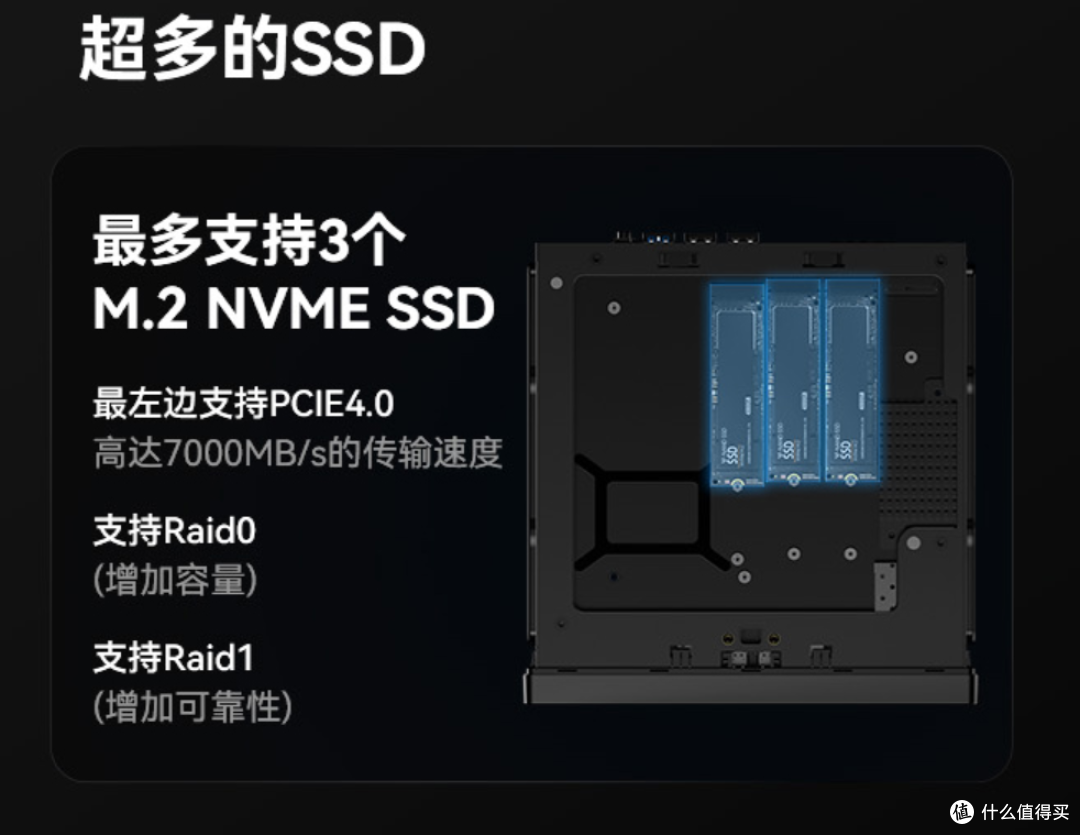 铭凡MS-01迷你工作站:旗舰U+双万兆+U.2,专业迷你主机新标杆