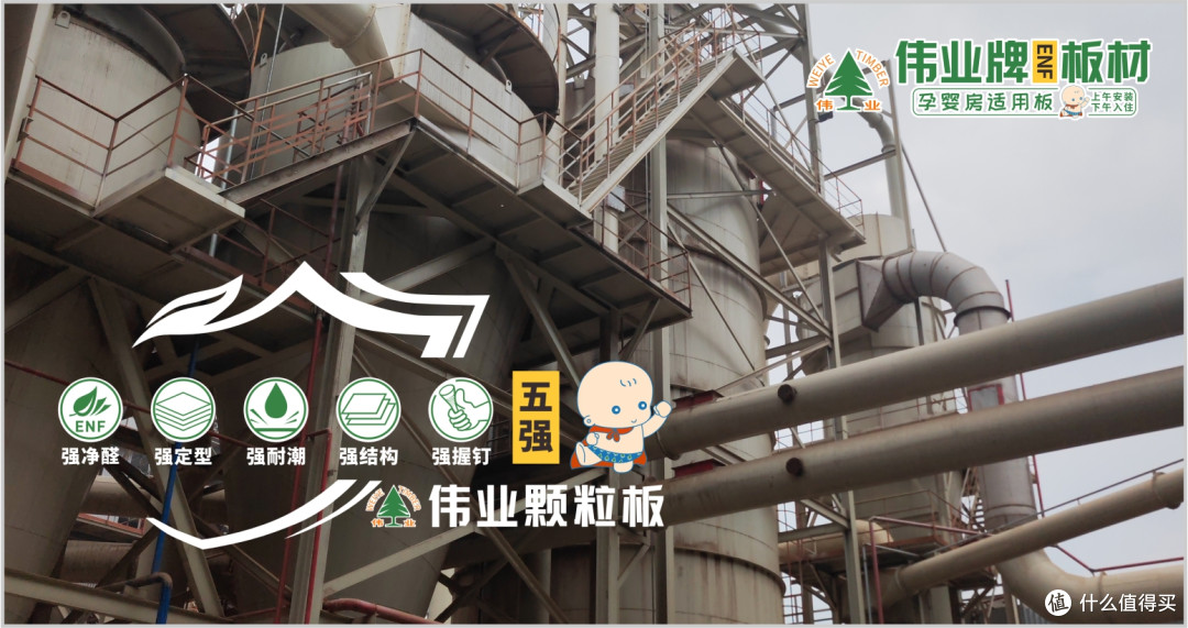 颗粒板哪些是品牌环保?2025年颗粒板行业十大环保品牌