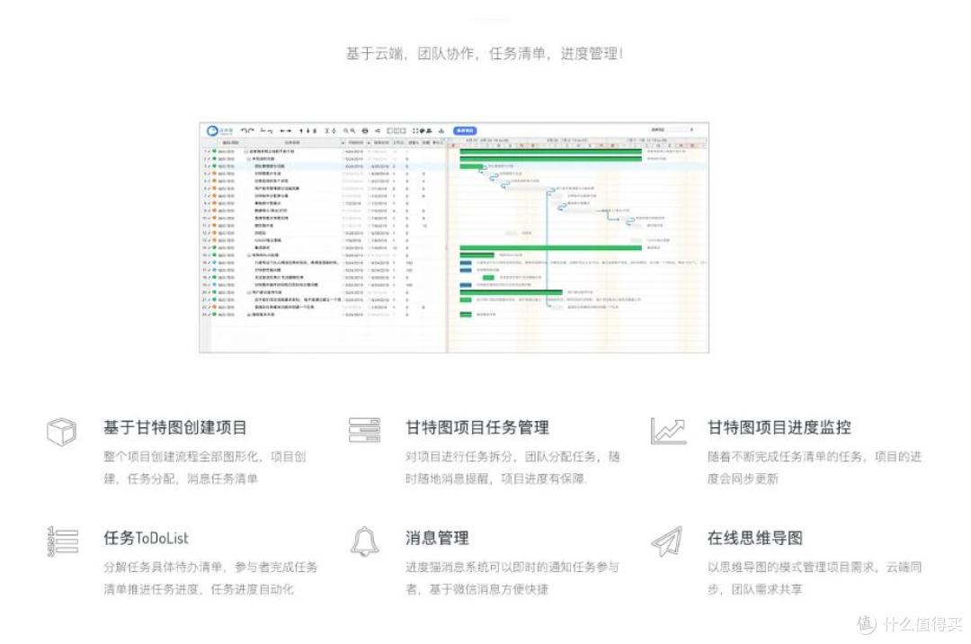 优秀项目经理都在用的五款项目管理工具（建议收藏）