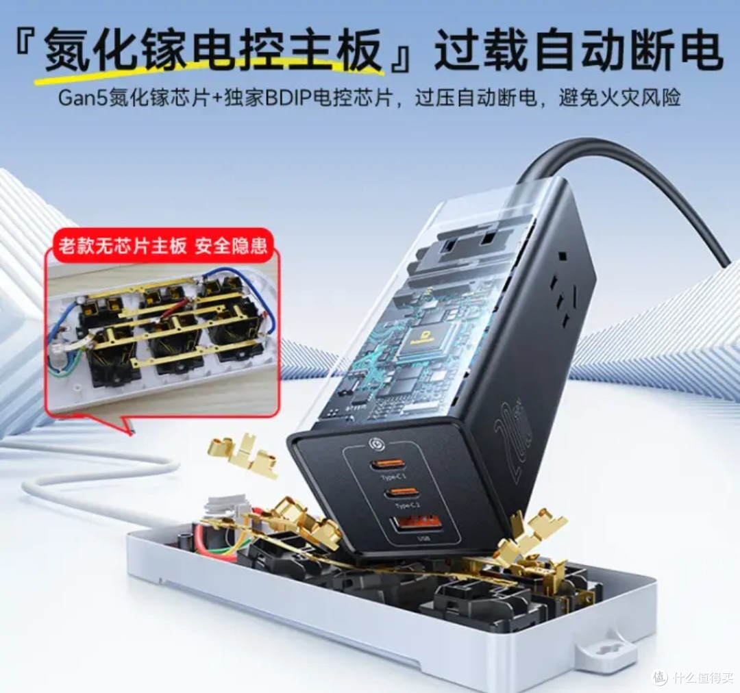 充电新选择,倍思氮化镓20W充电器快充插排