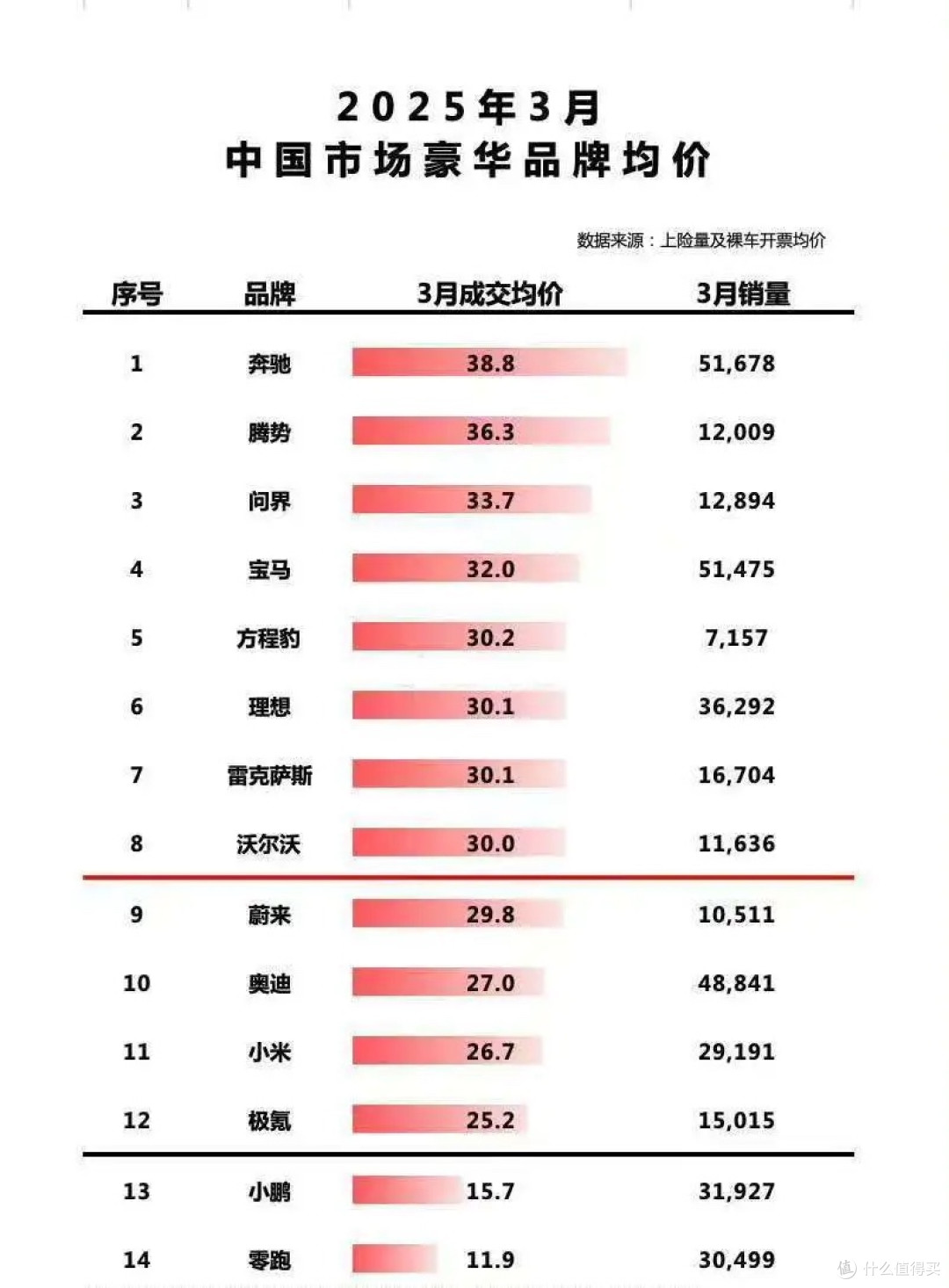 中国豪车凭什么敢卖36万?答案就藏在技术里!