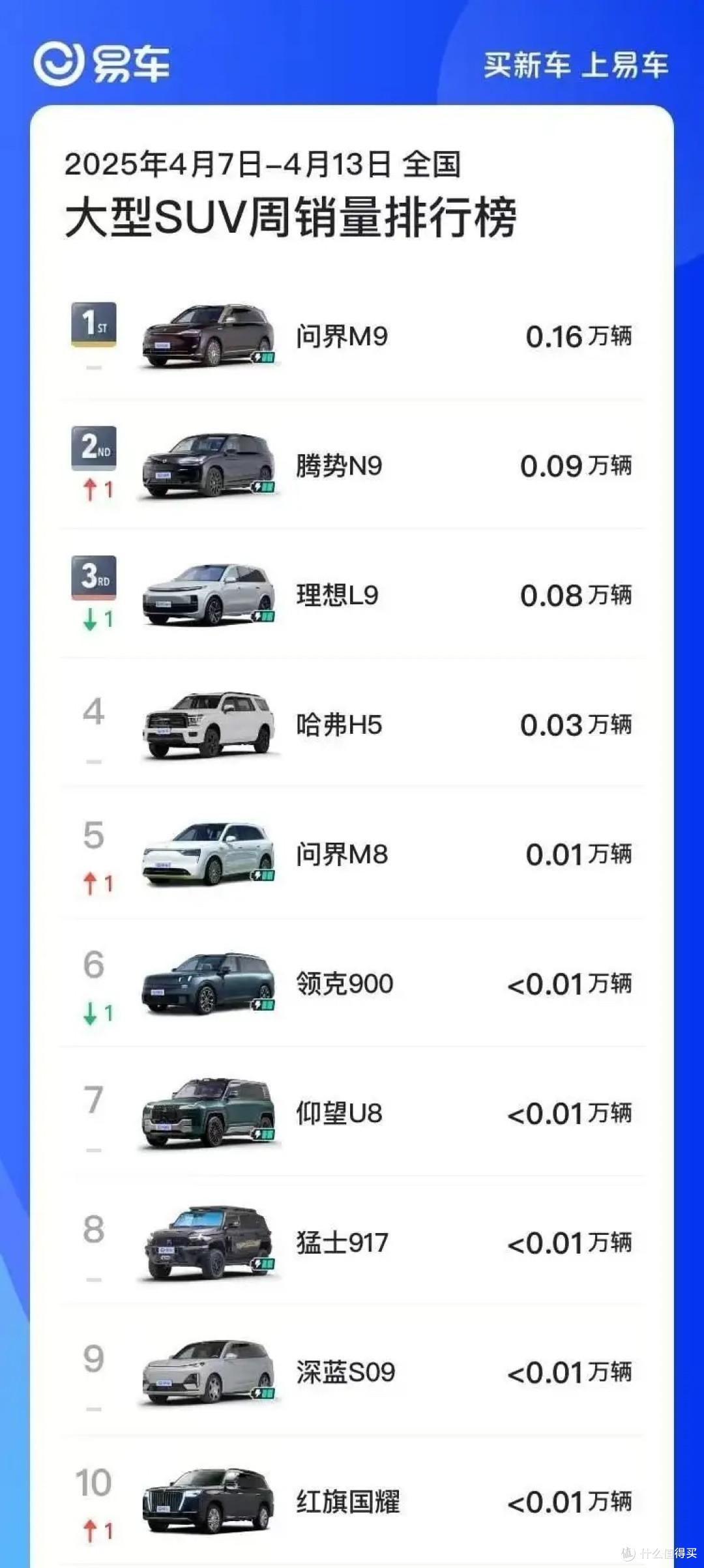 中国豪车凭什么敢卖36万?答案就藏在技术里!
