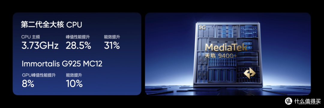 性能续航双冠王!真我GT7正式发布,2599元起
