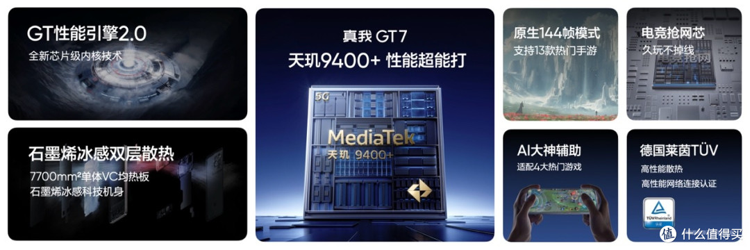 搭载3nm天玑9400+，真我GT7正式发布，2599元起