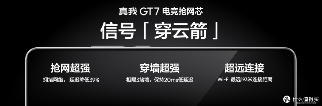搭载3nm天玑9400+，真我GT7正式发布，2599元起