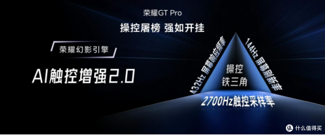搭载7200mAh超大电池，电竞性能旗舰荣耀GT Pro正式发布