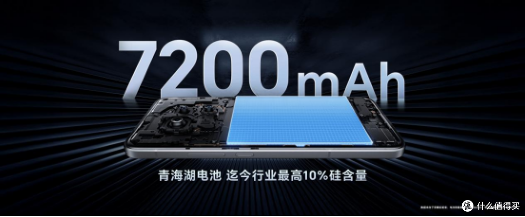 搭载7200mAh超大电池，电竞性能旗舰荣耀GT Pro正式发布
