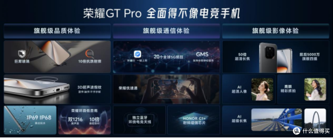 搭载7200mAh超大电池，电竞性能旗舰荣耀GT Pro正式发布