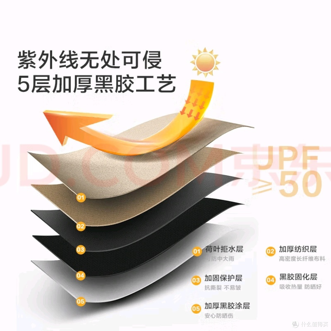 户外休息，垂钓全能帐篷