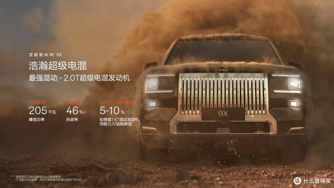 中国豪华双旗舰车型亮相上海车展 极氪9X全球首秀