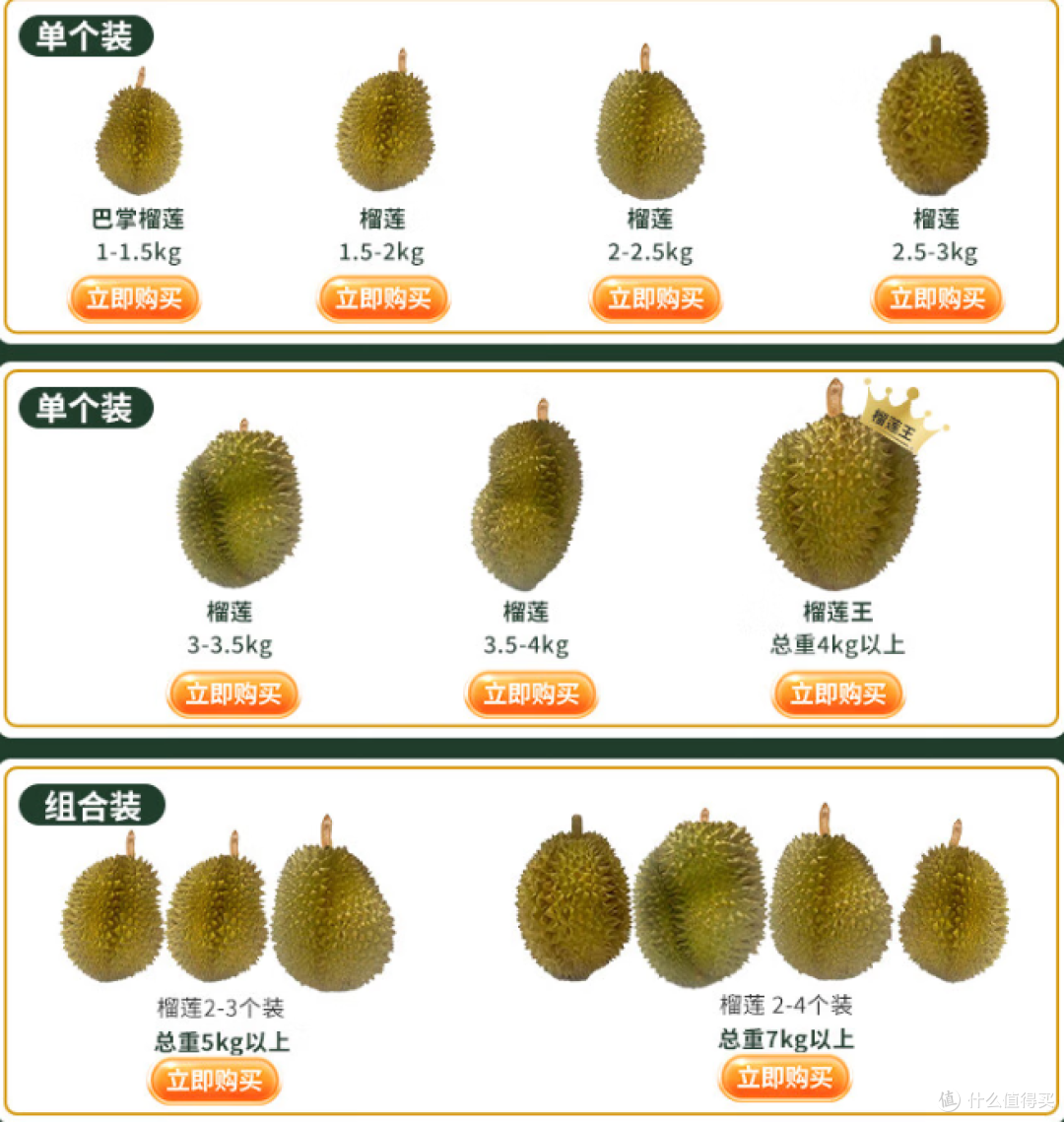 京东满分榴莲标准，是品质革命还是营销话术？