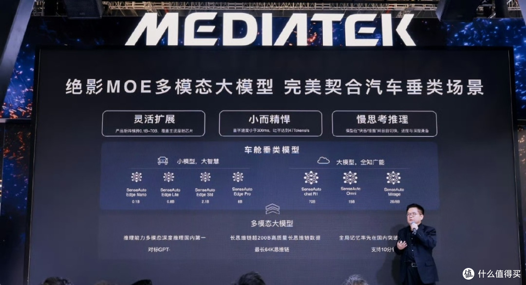 上海车展3nm工艺车载芯片来袭!
