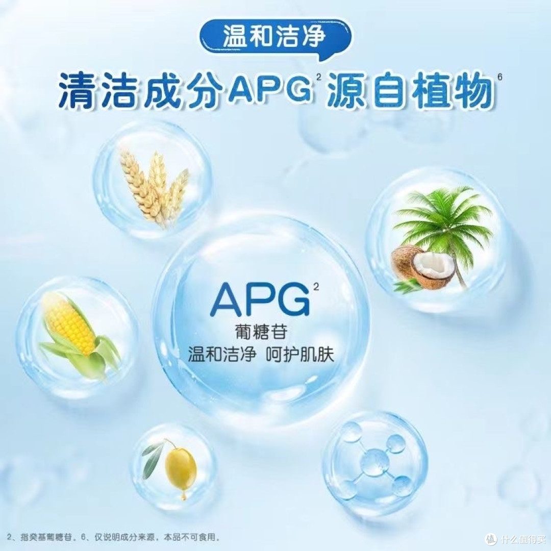 解锁宝宝沐浴新体验:舒肤佳二合一沐浴露