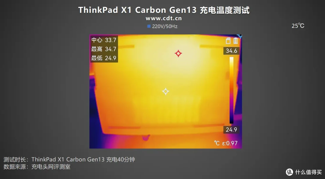 电脑温度多少是正常，电脑温度多少正常范围