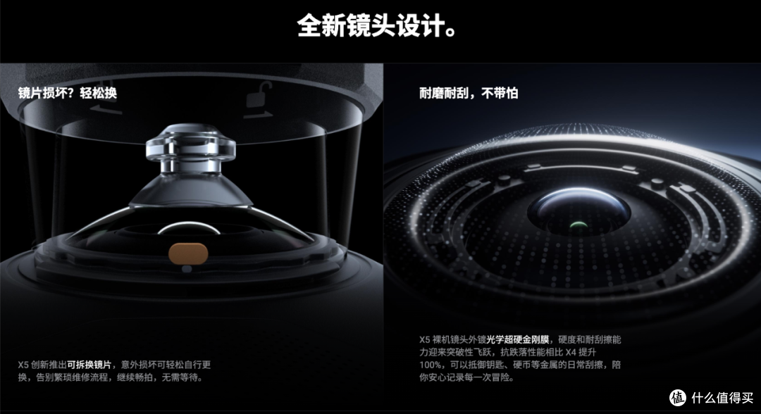 告别吃灰,为什么全景相机才是最适合普通人的运动相机