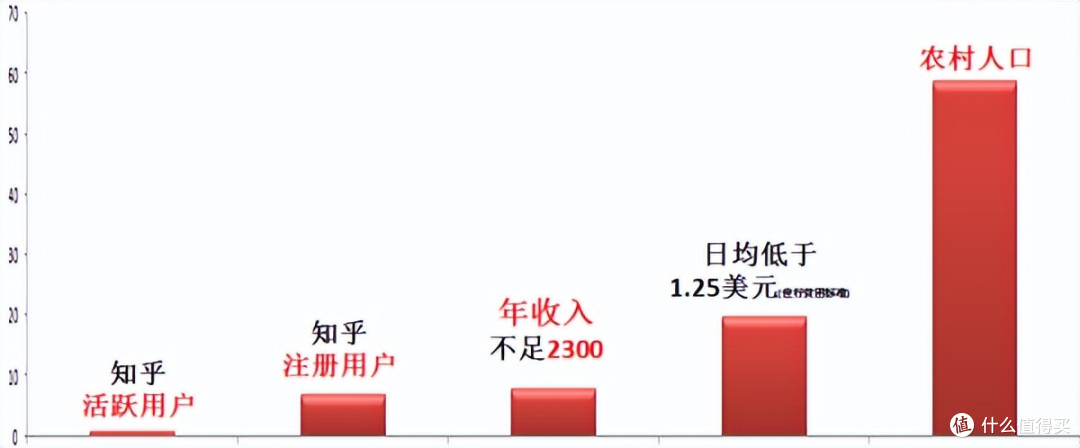 “何不食肉糜”是否被滥用?