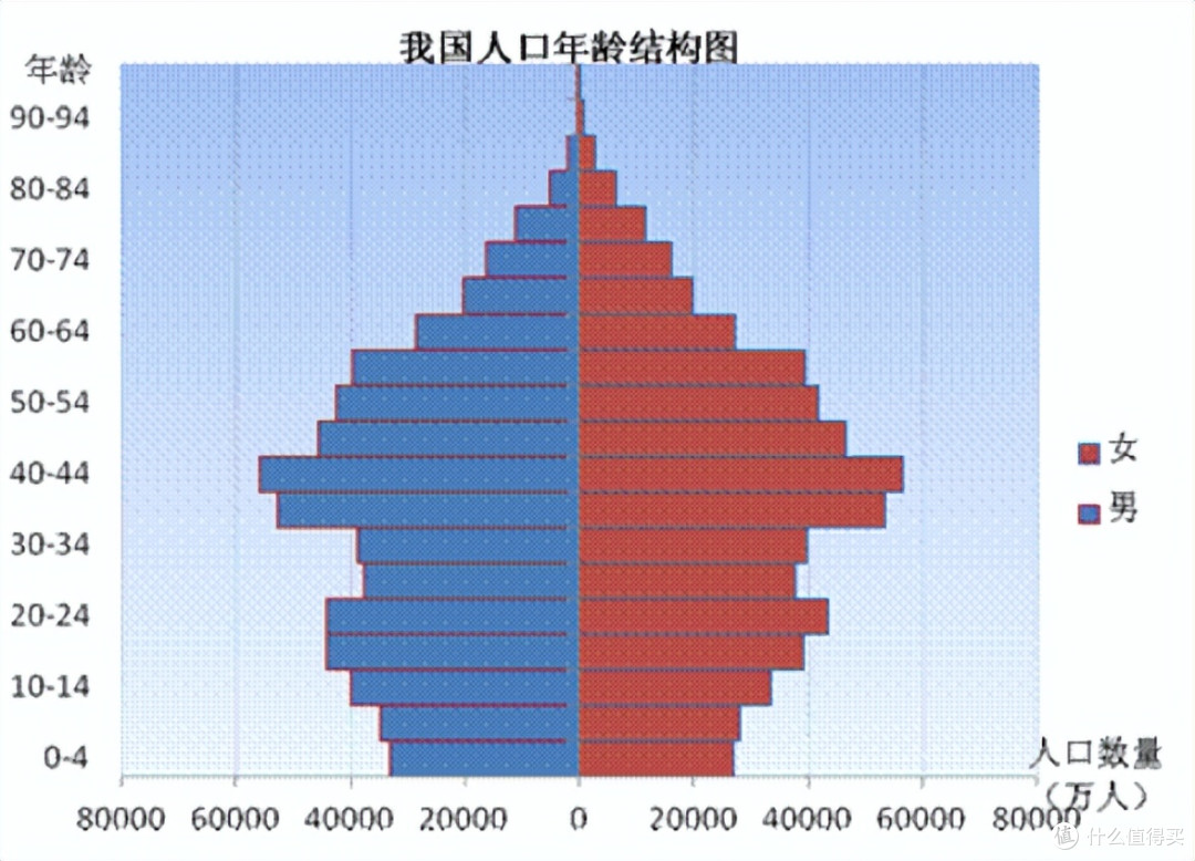 “何不食肉糜”是否被滥用?