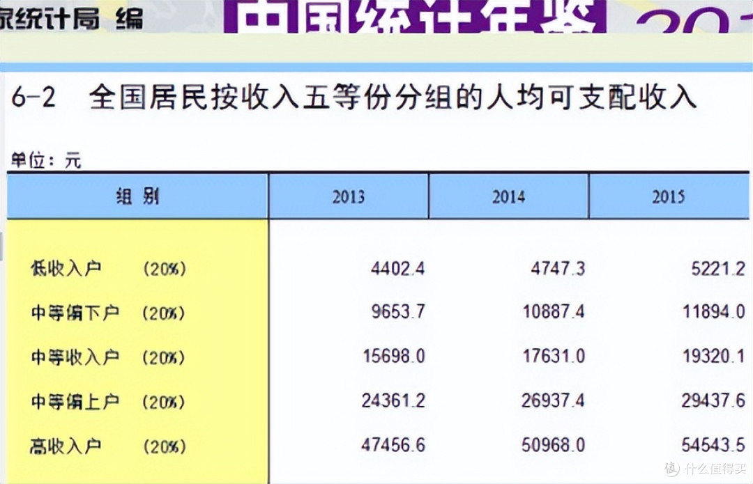 “何不食肉糜”是否被滥用?