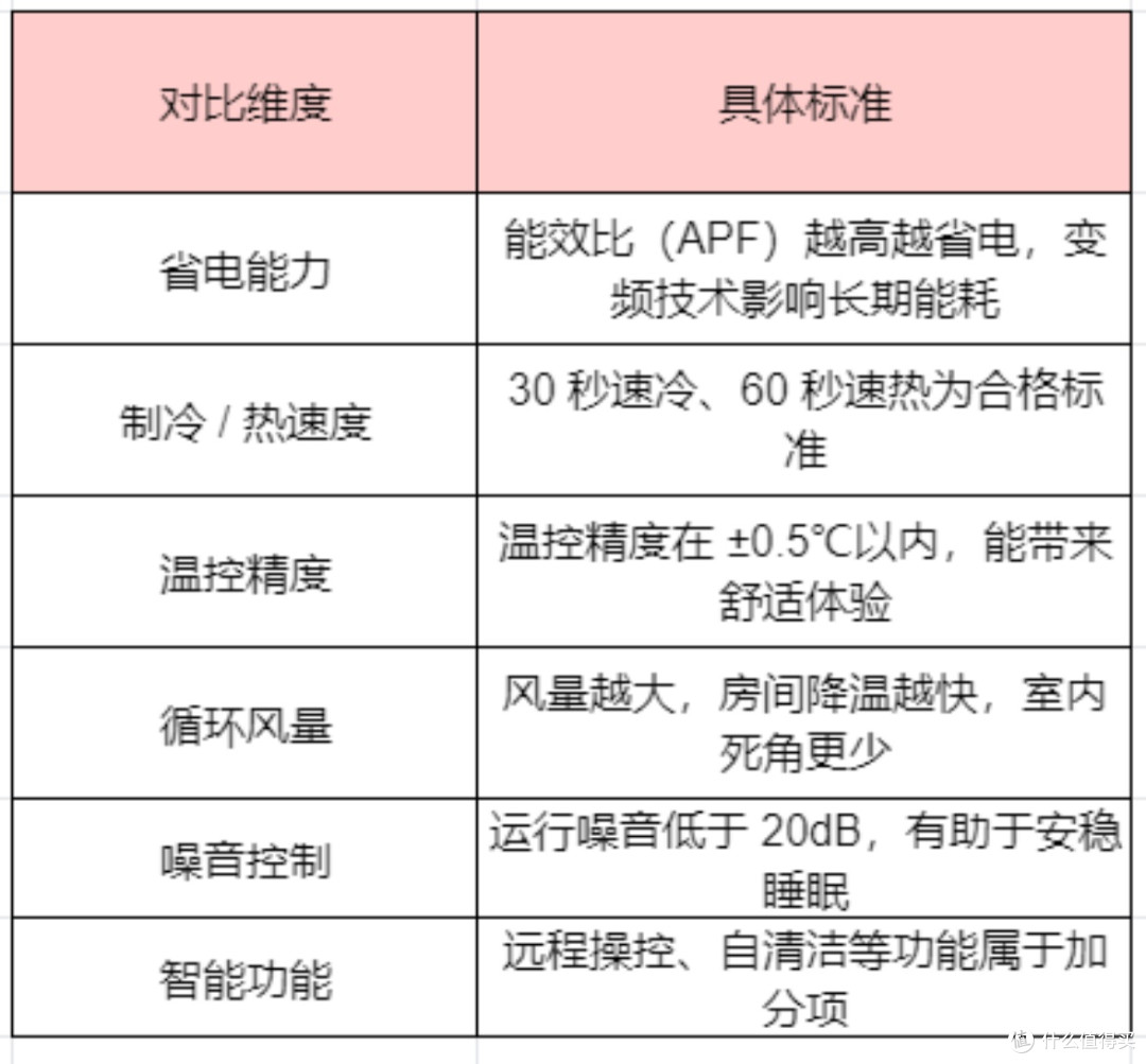 TCL小雪糕MAX vs华凌神机Pro横测:省电40%+超强,千元档谁更值