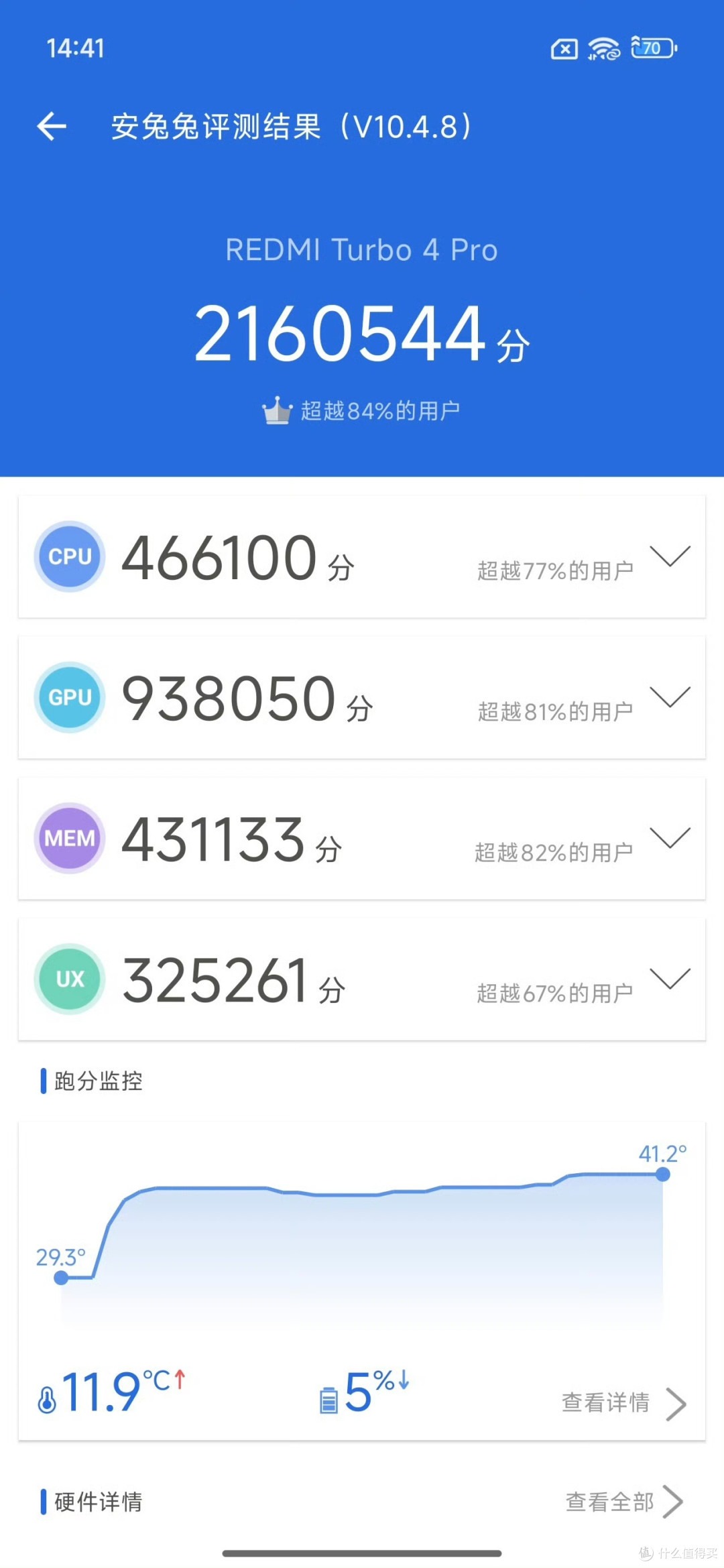 小米新品：哈利波特联名的REDMI Turbo 4 Pro即将上市啦