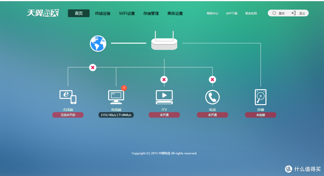 亚瑟间歇闪红灯,终于轮到我京东云被封了,4M上传小水管也没逃过
