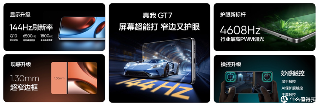 真我GT7发布:导航7小时,价格更炸裂!这谁顶得住?