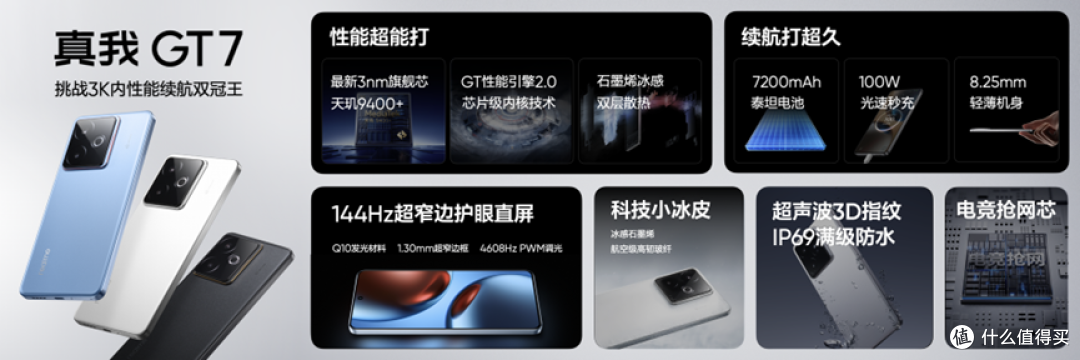 真我GT7发布:导航7小时,价格更炸裂!这谁顶得住?