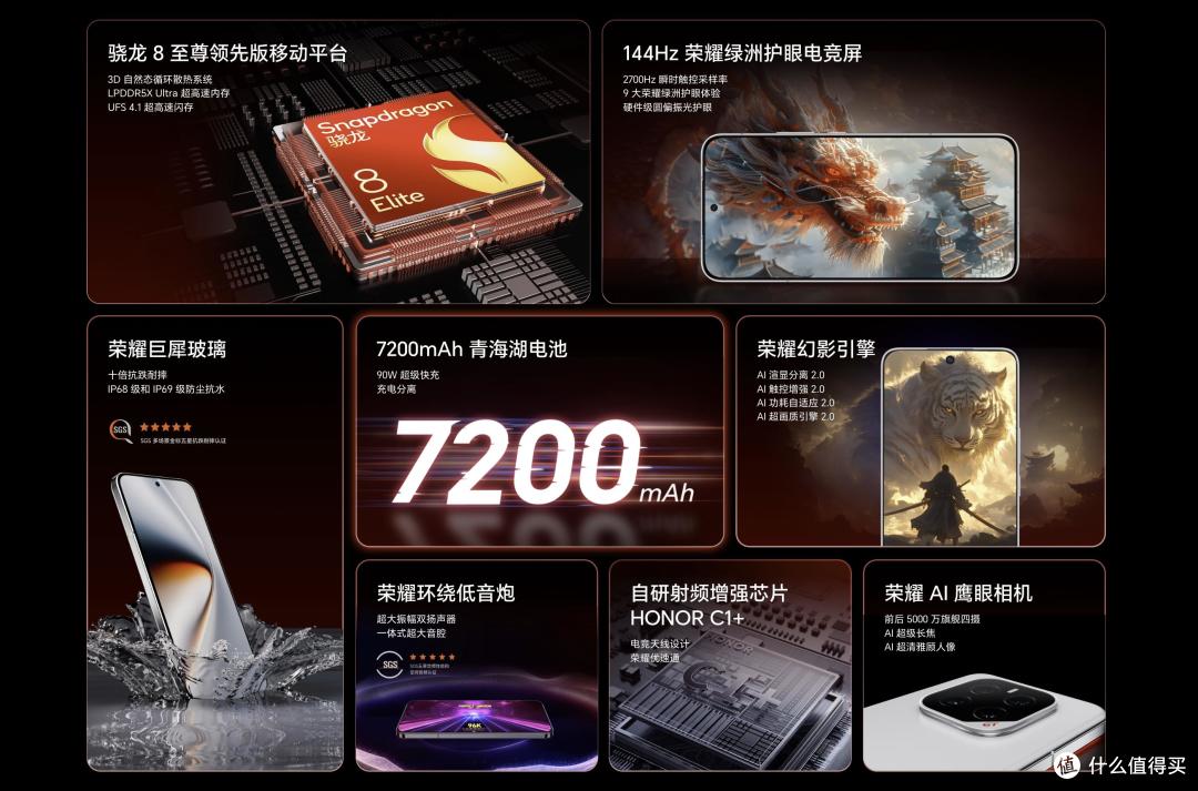 7200mAh+骁龙8Elite领先版!荣耀GT Pro正式发布,仅需3199元