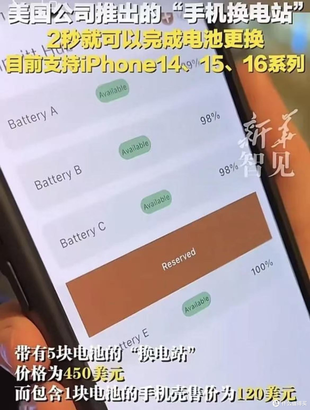 手机换电爆火,最近科技圈有个大新闻!