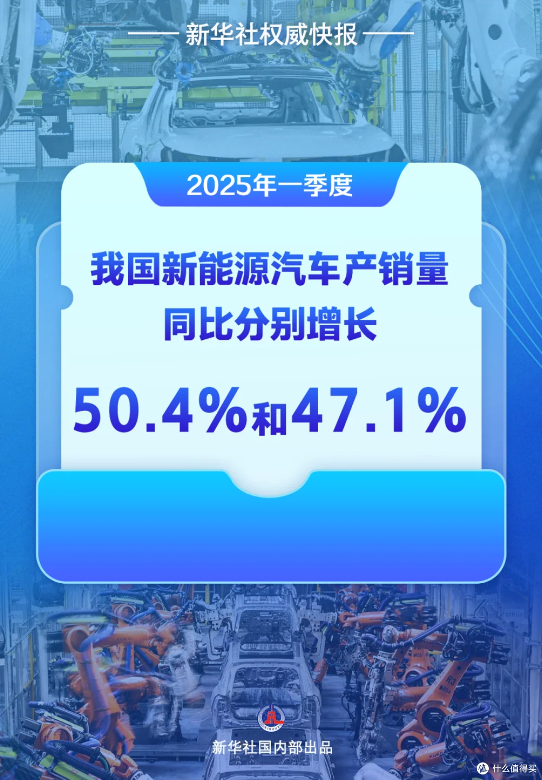 新能源汽车:环保与经济的真实体验