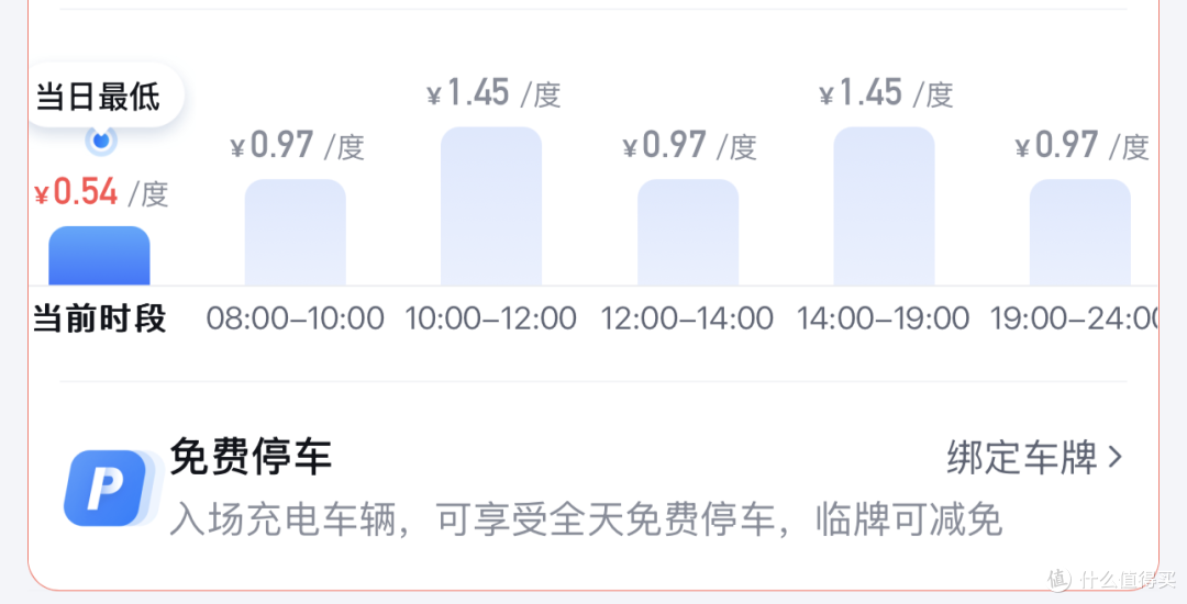 开新能源车必须要掌握的几条实用小技巧,省钱+提升续航