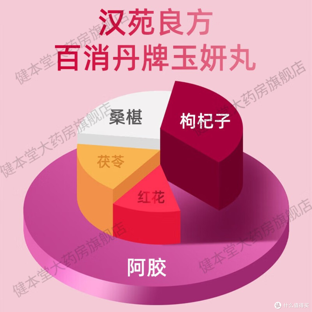 百消丹玉妍丸：为肌肤焕彩，重拾自信光彩