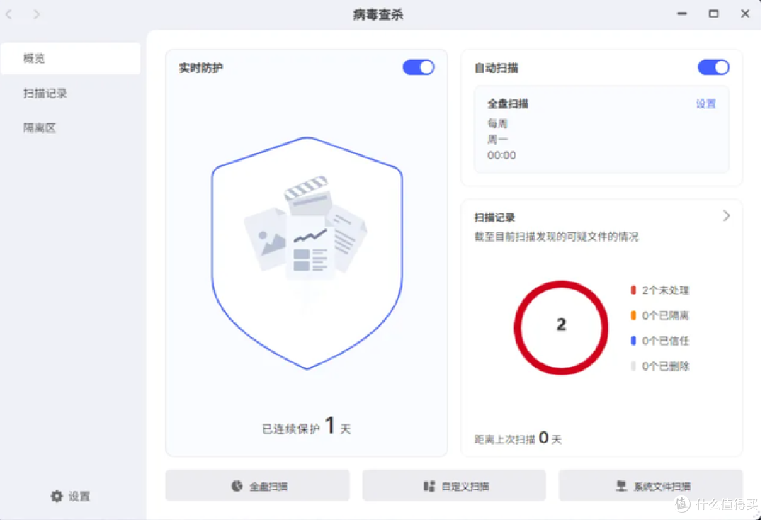 全方位功能矩阵,打造数据存储与管理的巅峰之作:极空间NAS