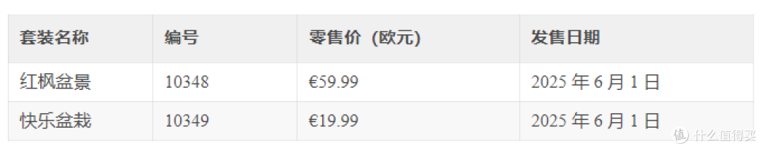 治愈系乐高新作！日系红枫&萌趣盆栽，把四季装进积木里