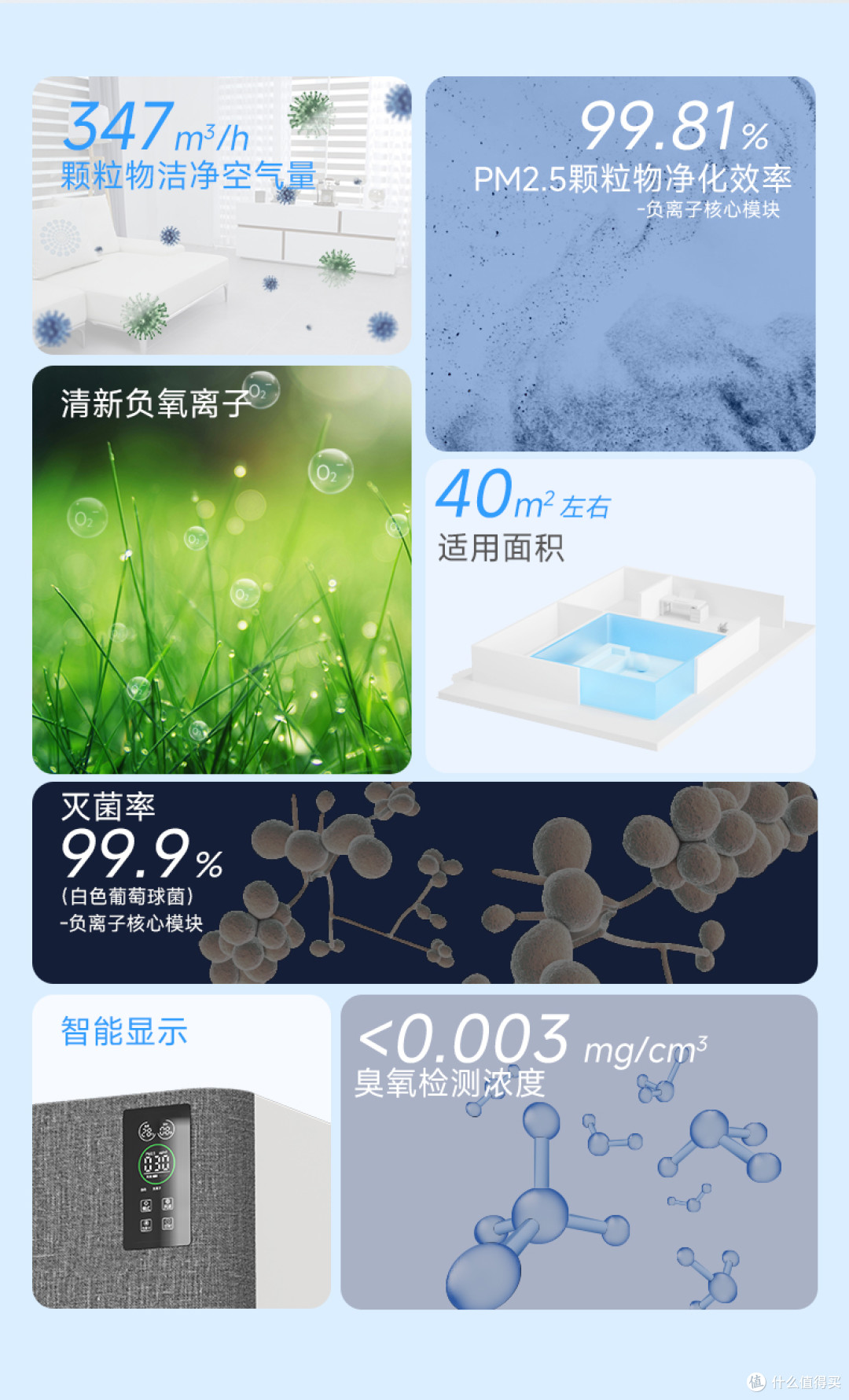 负氧离子让家里空气清新,呼吸更健康