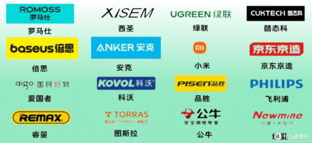 什么移动电源最好最耐用?2025年人气榜7款最耐用的移动电源