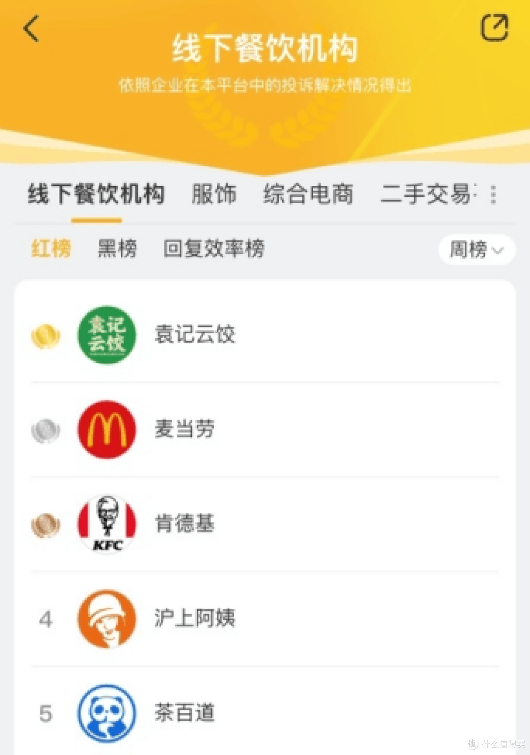 袁记云饺再树行业服务标杆，袁亮宏引领餐饮消费新生态