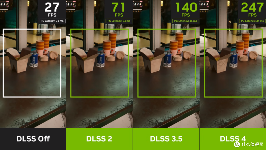 DLSS4引爆帧能狂潮！华硕天选RTX5060 Ti显卡战力全开