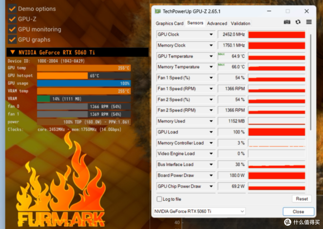 DLSS4引爆帧能狂潮！华硕天选RTX5060 Ti显卡战力全开