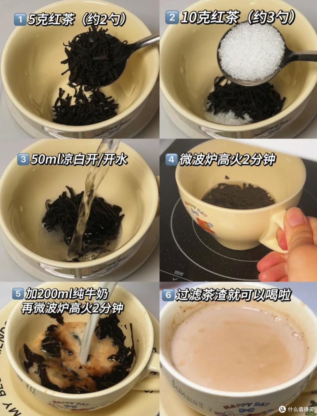 被严重低估的微波炉,换个思路,居然好用到惊呆,根本闲置不了!