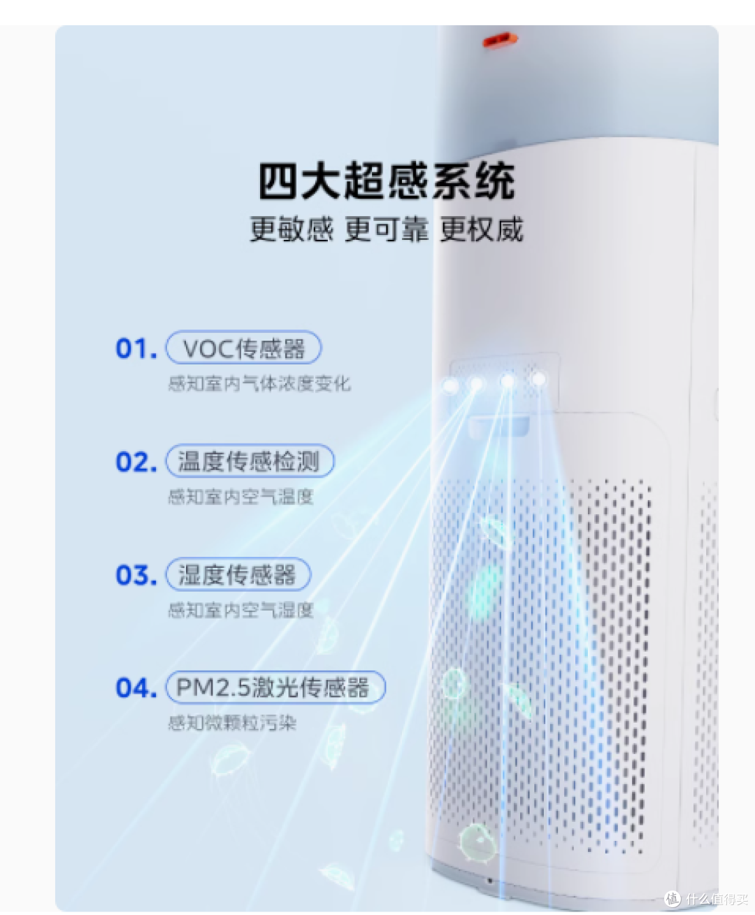 美的KJ600G - RX600S空气净化器:家居空气的完美守护者