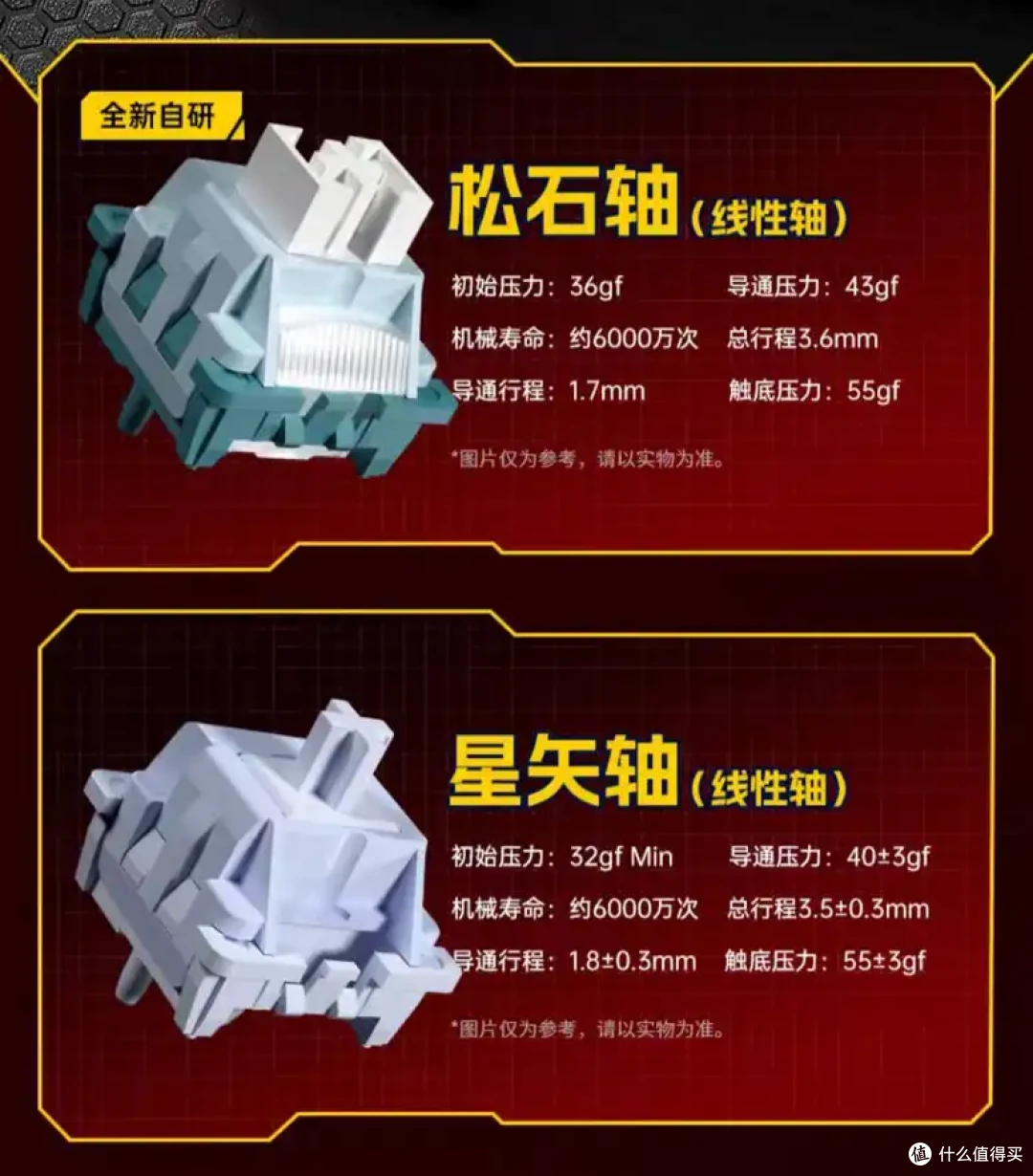 铝坨坨已成入门键盘？铝塑同价何乐不为——99起的铝坨坨