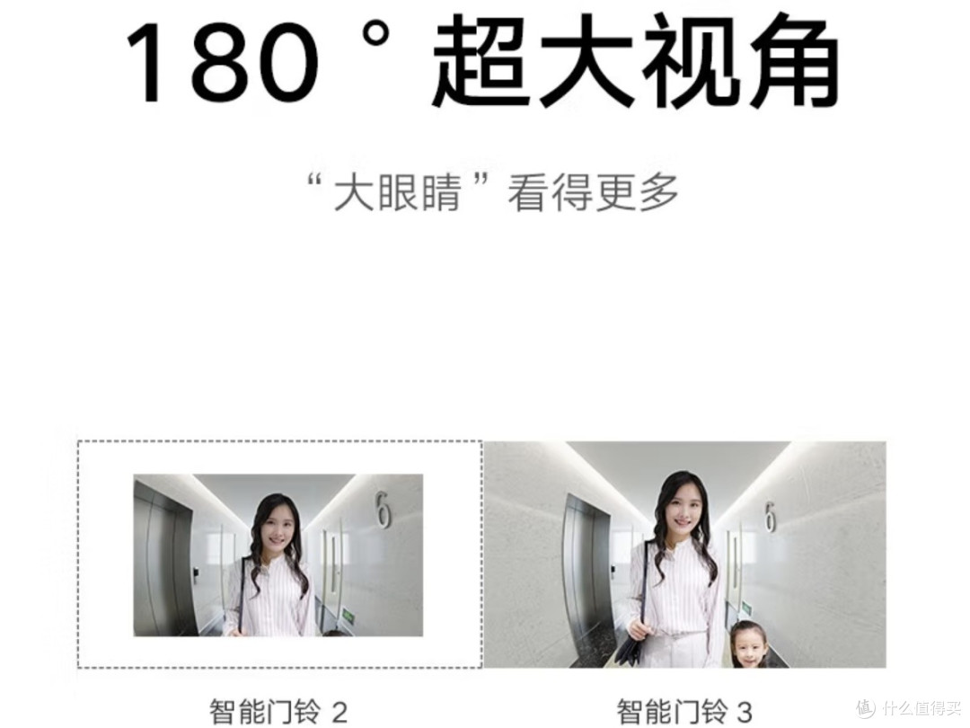 小米智能门铃3,家门口的24小时贴心管家!