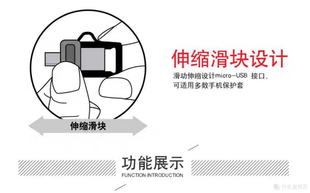 高速USB3.0闪迪U盘评测
