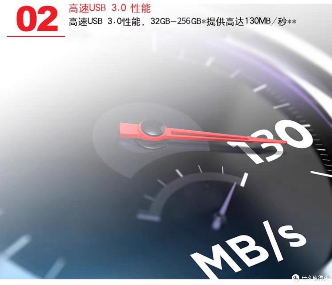 高速USB3.0闪迪U盘评测