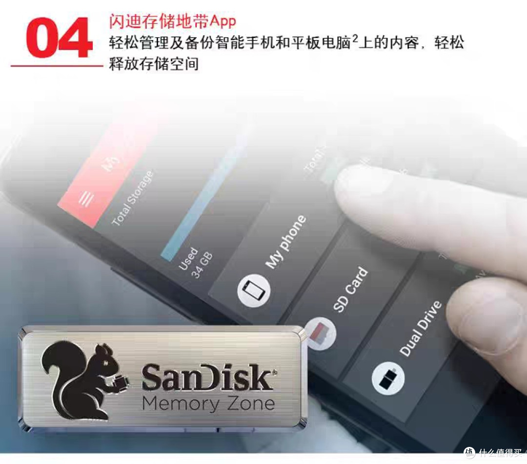 高速USB3.0闪迪U盘评测