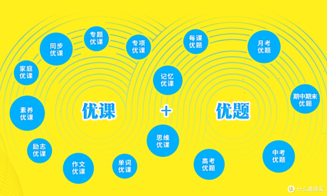 黄冈优课